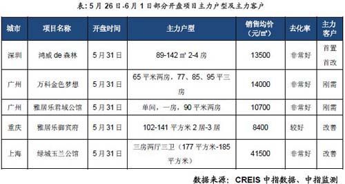 企业对产品的价格拥有自主决定的能力大小即为定价能力的高低