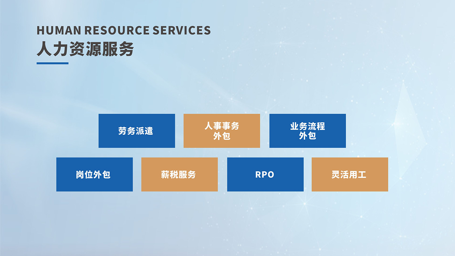 中国融通集团李世宏：一体贯通产业链供应链价值链推动央企高质量发展